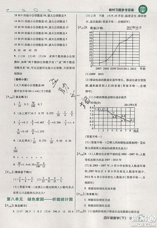 万向思维2020年倍速学习法教材导学练四年级数学下五四制青岛版参考答案