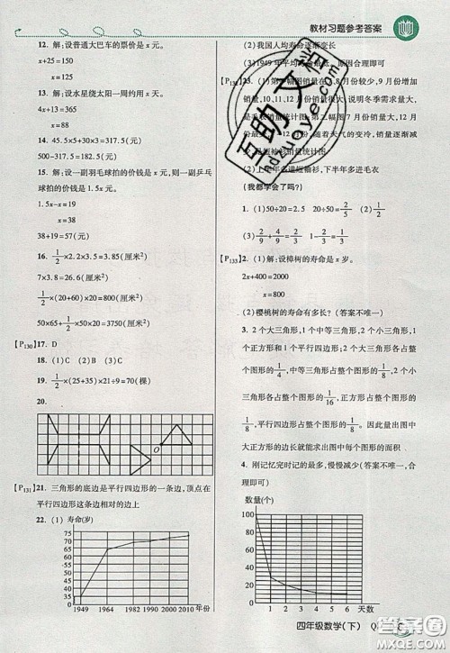 万向思维2020年倍速学习法教材导学练四年级数学下五四制青岛版参考答案 万向思维2020年倍速学习法教材导学练四年级数学下五四制青岛版参考答案