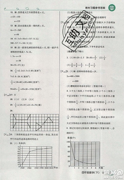 万向思维2020年倍速学习法教材导学练四年级数学下五四制青岛版参考答案