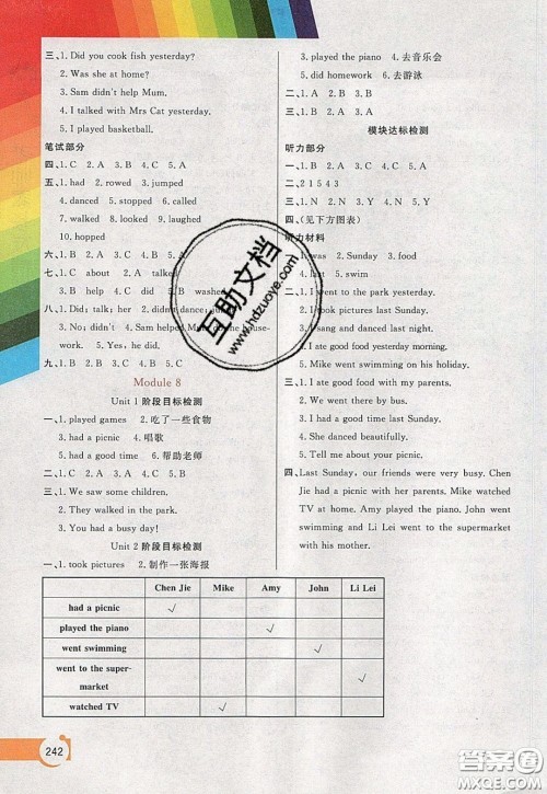 万向思维2020年倍速学习法教材导学练四年级英语下外研版参考答案 万向思维2020年倍速学习法教材导学练四年级英语下外研版参考答案