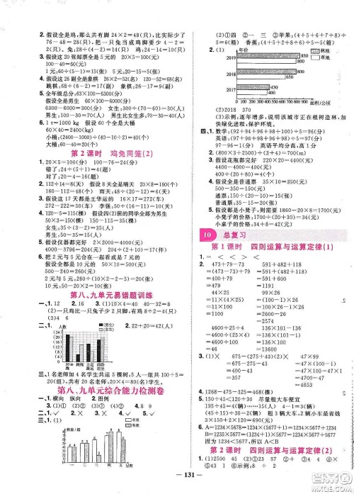 宇轩图书2020春阳光同学课时优化作业四年级数学下册人教版天津适用答案