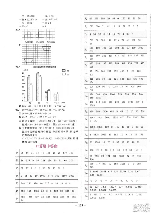 宇轩图书2020春阳光同学课时优化作业四年级数学下册人教版天津适用答案
