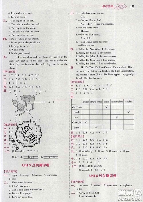 天星教育2020年一遍过小学英语三年级下册人教版答案