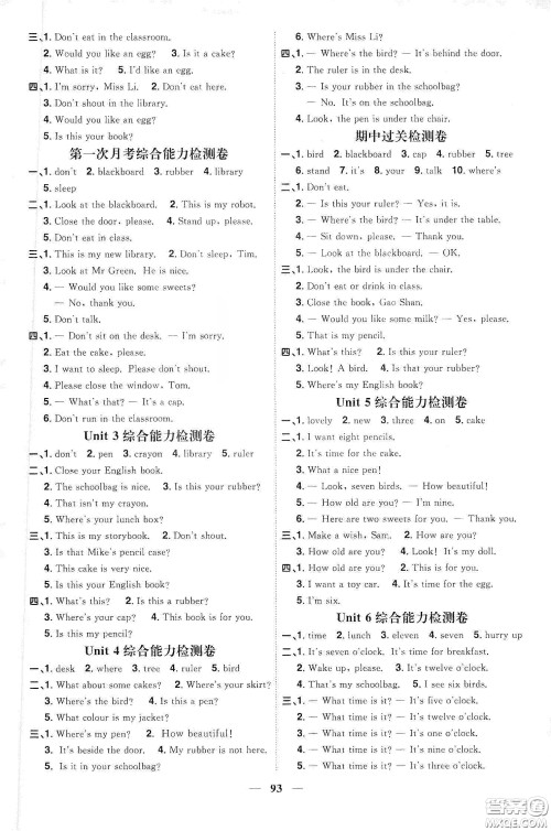 宇轩图书2020春阳光同学课时优化作业三年级英语下册译林版江苏适用答案 宇轩图书2020春阳光同学课时优化作业三年级英语下册译林版江苏适用答案