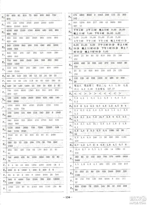 宇轩图书2020春阳光同学课时优化作业三年级数学下册人教版天津适用答案 宇轩图书2020春阳光同学课时优化作业三年级数学下册人教版天津适用答案