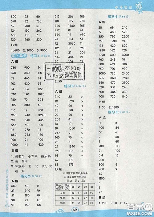 安徽教育出版社2020年星级口算天天练三年级数学下册人教版答案 安徽教育出版社2020年星级口算天天练三年级数学下册人教版答案