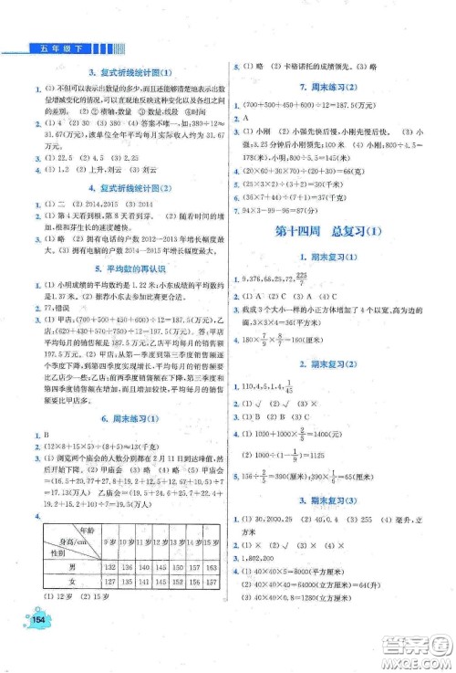 河北大学出版社2020津桥教育小学同步奥数天天练五年级下册北师大版答案