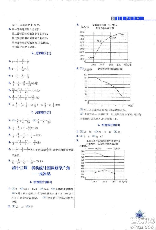 河北大学出版社2020津桥教育小学同步奥数天天练五年级下册人教版答案
