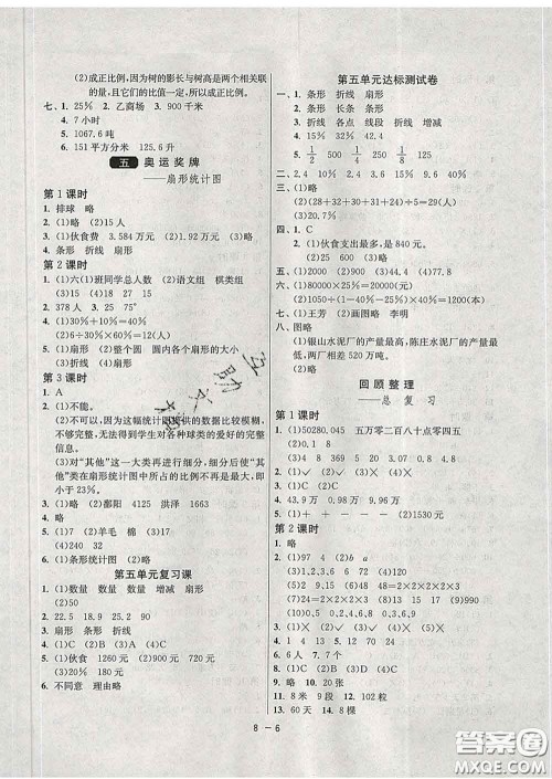 2020年1课3练单元达标测试六年级数学下册青岛版答案 2020年1课3练单元达标测试六年级数学下册青岛版答案