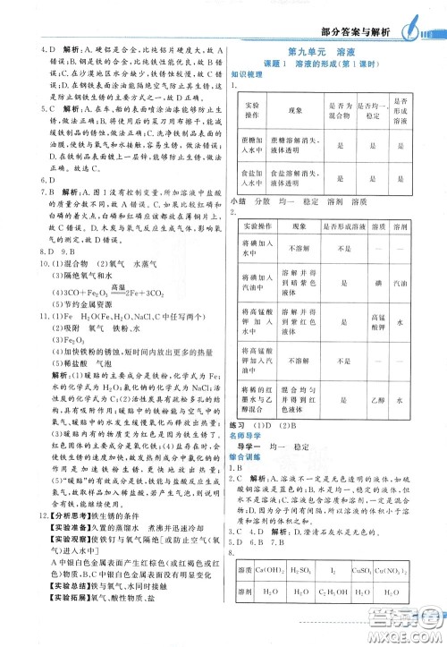 百年学典2020年同步导学与优化训练化学九年级下册人教版参考答案