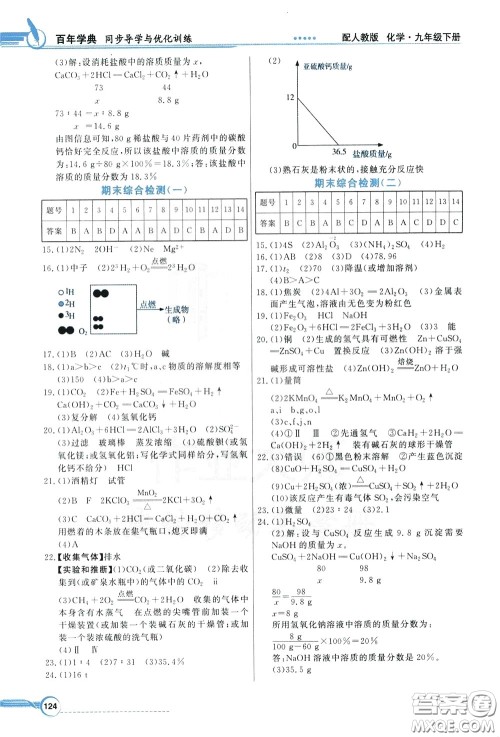 百年学典2020年同步导学与优化训练化学九年级下册人教版参考答案