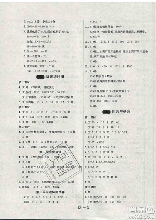 2020年1课3练单元达标测试五年级数学下册苏教版答案