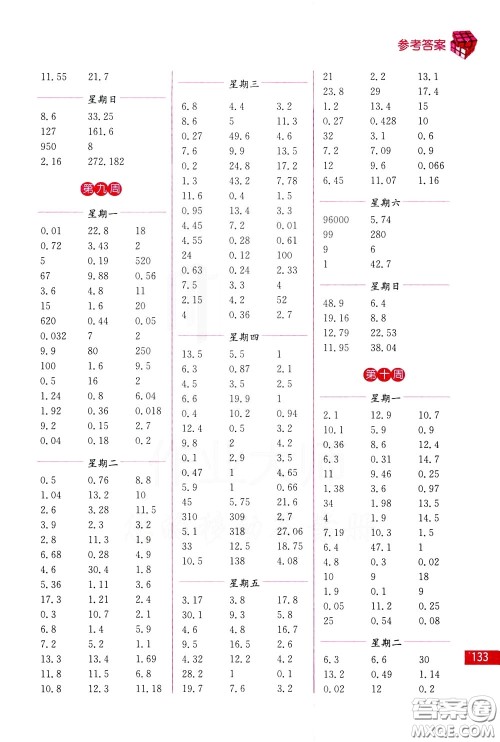 名师点拨2020年口算练习册五年级下参考答案