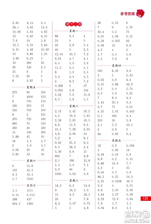 名师点拨2020年口算练习册五年级下参考答案