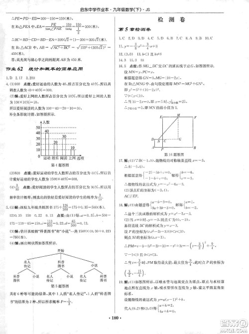 龙门书局2020启东中学作业本九年级数学下册江苏版答案