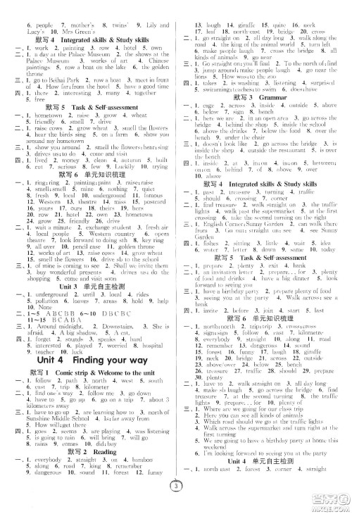 江苏人民出版社2020中学英语默写高手七年级下册译林版答案 江苏人民出版社2020中学英语默写高手七年级下册译林版答案
