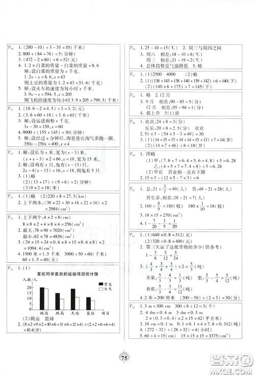 2020年计算小能手应用题卡五年级下BS北师版参考答案 2020年计算小能手应用题卡五年级下BS北师版参考答案