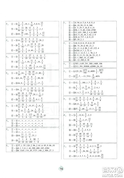 2020年计算小能手口算题卡六年级下RJ人教版参考答案