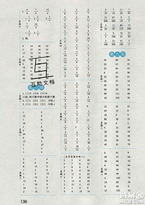 2020年经纶学典口算达人五年级数学下册人教版答案