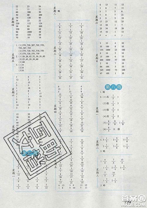 2020年经纶学典口算达人五年级数学下册江苏版答案