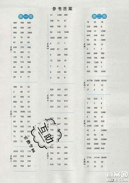 2020年经纶学典口算达人四年级数学下册人教版答案