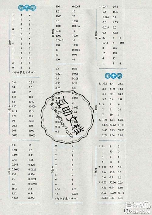 2020年经纶学典口算达人四年级数学下册人教版答案