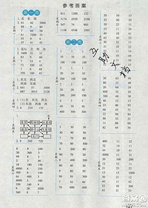 2020年经纶学典口算达人三年级数学下册人教版答案