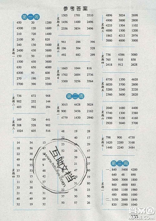 2020年经纶学典口算达人三年级数学下册江苏版答案