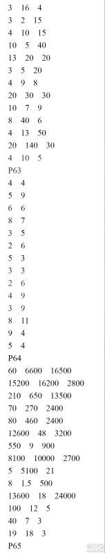 河海大学出版社2020年疯狂口算小学数学口算题卡4年级参考答案 河海大学出版社2020年疯狂口算小学数学口算题卡4年级参考答案