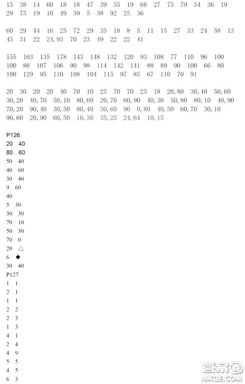 河海大学出版社2020年疯狂口算小学数学口算题卡4年级参考答案 河海大学出版社2020年疯狂口算小学数学口算题卡4年级参考答案