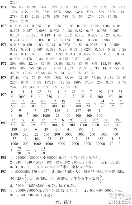 河海大学出版社2020年疯狂口算小学数学口算题卡6年级参考答案 河海大学出版社2020年疯狂口算小学数学口算题卡6年级参考答案