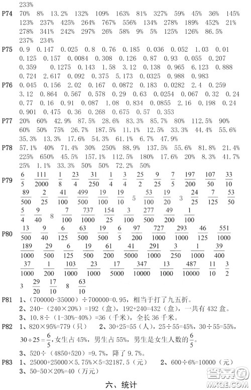 河海大学出版社2020年疯狂口算小学数学口算题卡6年级参考答案