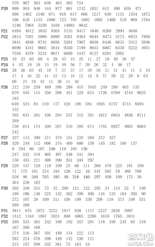 河海大学出版社2020年疯狂口算小学数学口算题卡3年级参考答案 河海大学出版社2020年疯狂口算小学数学口算题卡3年级参考答案