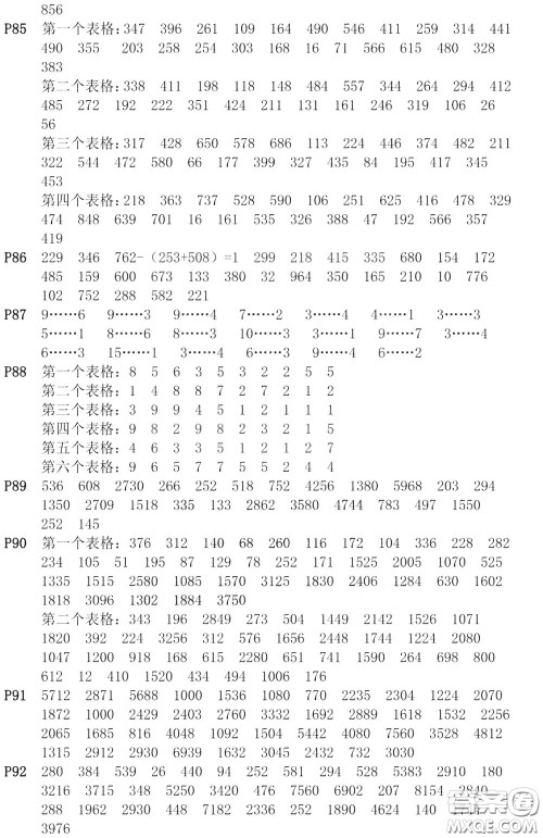 河海大学出版社2020年疯狂口算小学数学口算题卡3年级参考答案