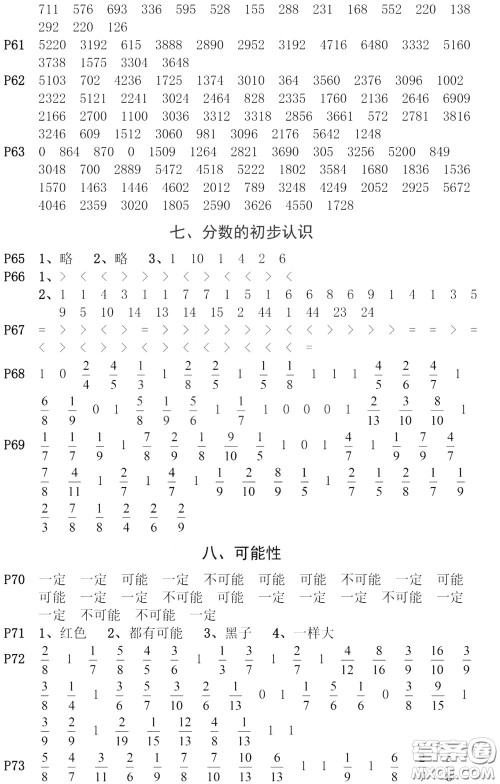 河海大学出版社2020年疯狂口算小学数学口算题卡3年级参考答案