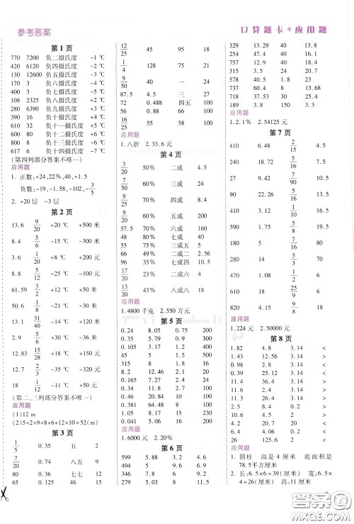 2020年倍速学习法口算题卡加应用题一日一练数学六年级下RJ人教版参考答案