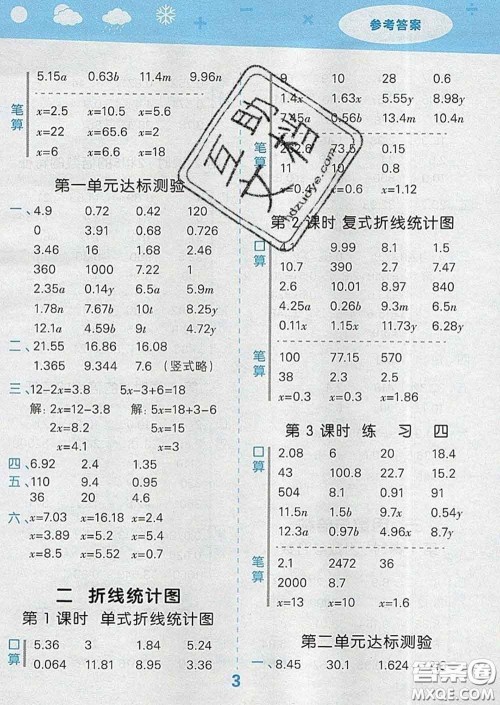 小儿郎2020年口算大通关五年级数学下册苏教版答案