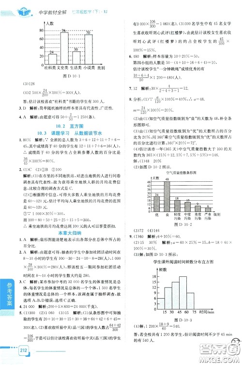 2020年中学教材全解七年级数学下RJ人教版参考答案