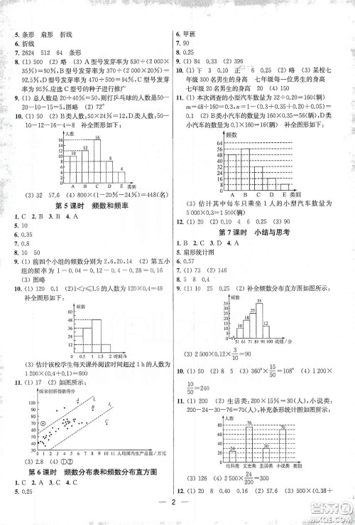 南京大学出版社2020提优训练课课练八年级数学下册课标江苏版答案 南京大学出版社2020提优训练课课练八年级数学下册课标江苏版答案