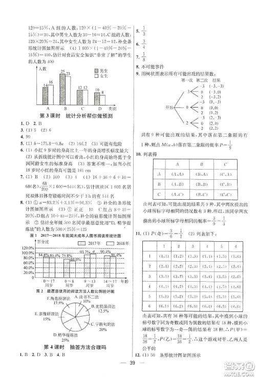 南京大学出版社2020提优训练课课练九年级数学下册课标江苏版答案 南京大学出版社2020提优训练课课练九年级数学下册课标江苏版答案