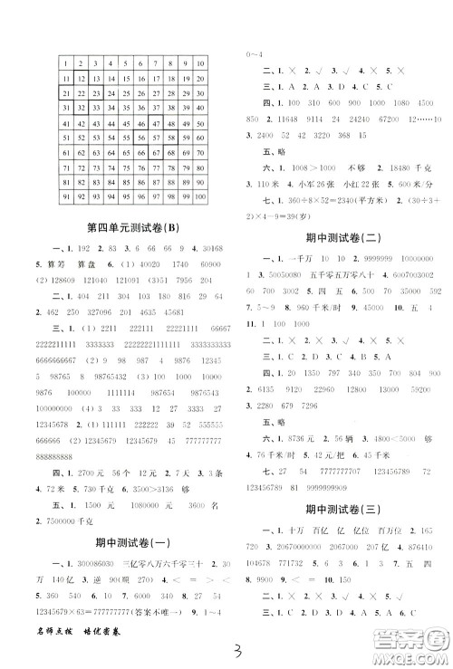 2020年名师点拨培优密卷数学四年级下江苏版参考答案 2020年名师点拨培优密卷数学四年级下江苏版参考答案