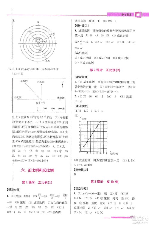 超能学典2020高分拔尖提优训练六年级数学下册江苏版答案