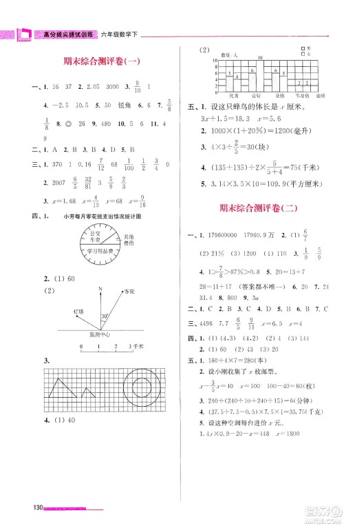 超能学典2020高分拔尖提优训练六年级数学下册江苏版答案