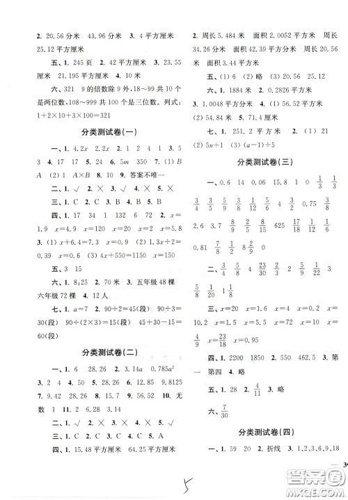 2020年名师点拨培优密卷数学五年级下江苏版参考答案