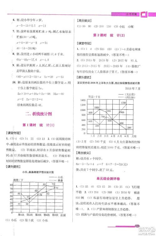超能学典2020高分拔尖提优训练五年级数学下册江苏版答案 超能学典2020高分拔尖提优训练五年级数学下册江苏版答案