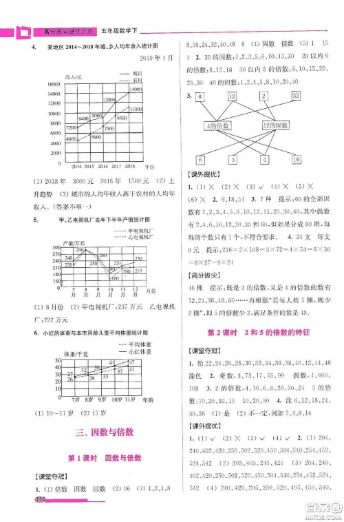 超能学典2020高分拔尖提优训练五年级数学下册江苏版答案 超能学典2020高分拔尖提优训练五年级数学下册江苏版答案
