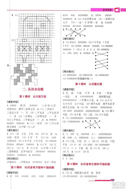 超能学典2020高分拔尖提优训练四年级数学下册江苏版答案