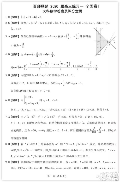 百师联盟2020届高三练习一全国卷I文科数学试题及答案