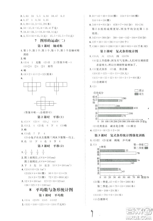 钟书金牌2020年非常1+1一课一练四年级下册数学R版人教版参考答案