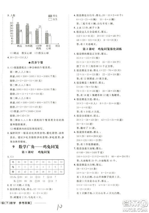 钟书金牌2020年非常1+1一课一练四年级下册数学R版人教版参考答案